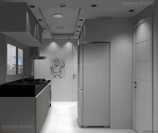 Projeto Decoração Cozinha